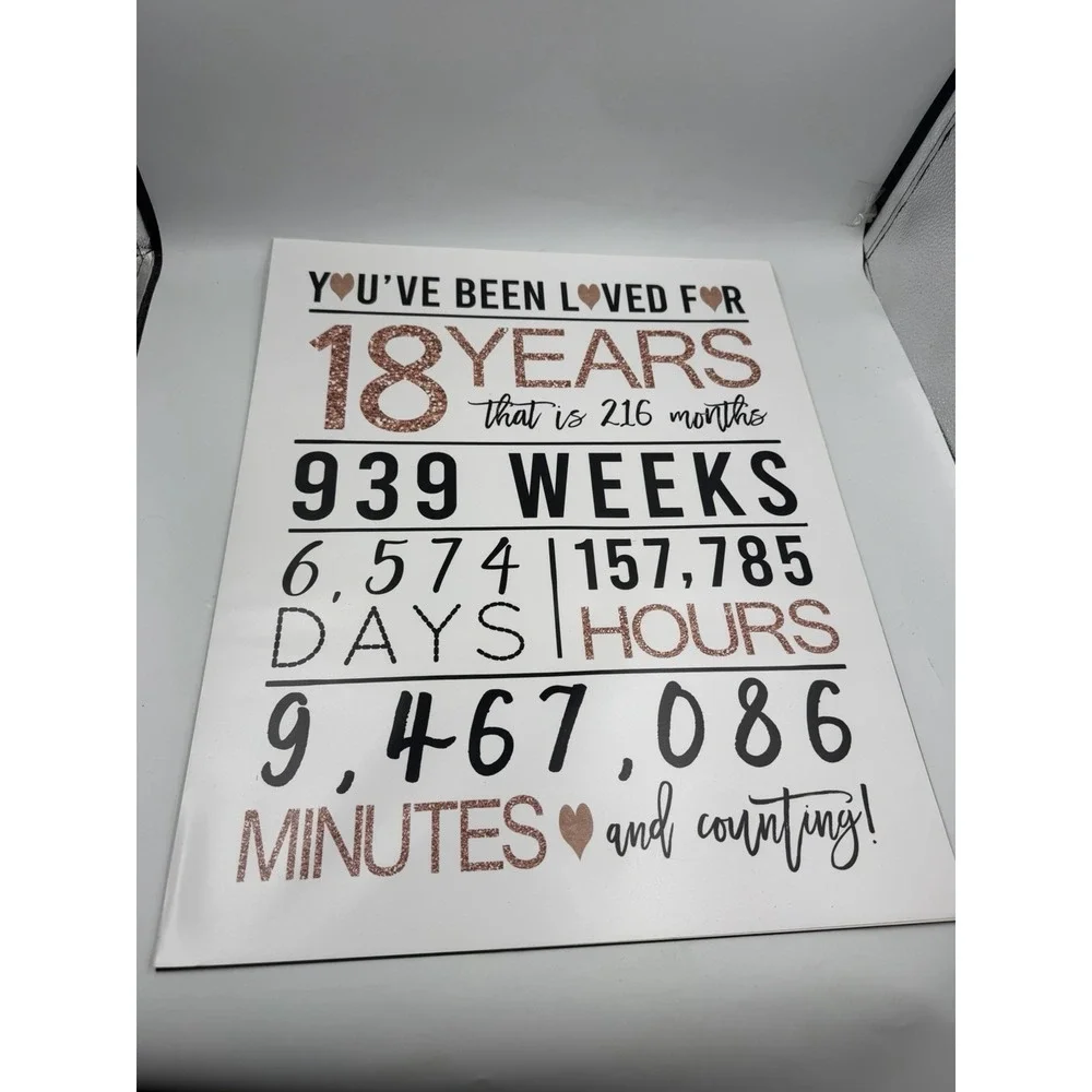 18th Birthday Sign Poster - Rose Gold Theme (NEW) 16x20
